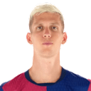 Player page of Dani Olmo