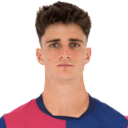 Player page of Pau Víctor