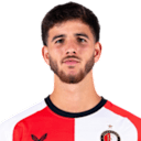 Player page of Facundo González
