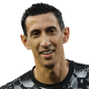 Player page of Ángel Di María