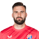 Player page of Ivan Filipovic