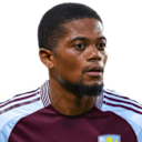 Player page of Leon Bailey