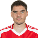 Player page of Robert Skov