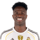Spielerseite von Vinícius Júnior