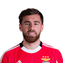 Página del jugador Orkun Kökçü