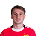Player page of Kerem Aktürkoglu