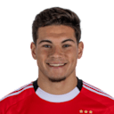 Player page of Gonçalo Oliveira