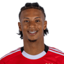 Player page of Leandro Santos