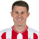 Player page of Dominique Heintz