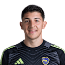 Player page of Leandro Brey