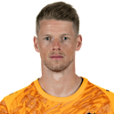 Spielerseite von Jonas Omlin