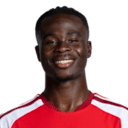 Spielerseite von Bukayo Saka