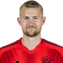 Player page of Matthijs de Ligt
