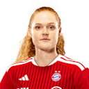 Player page of Stine Ballisager