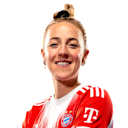 Player page of Carolin Simon