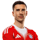 Leon Goretzka is a midfielder at FC Bayern.