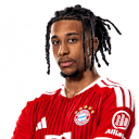 Player page of Michael Olise