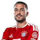 Spielerseite von Arijon Ibrahimović