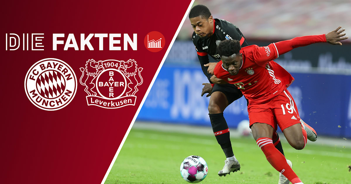 Estatísticas De Bayer 04 Leverkusen X Bayern