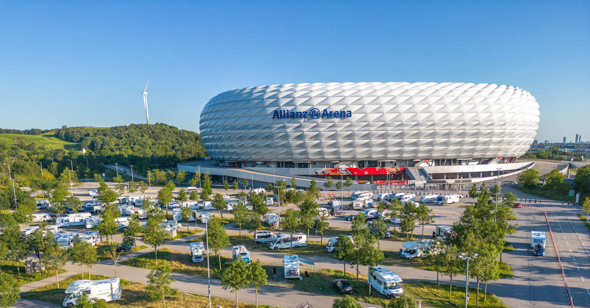 Wohnmobilstellplatz Allianz Arena