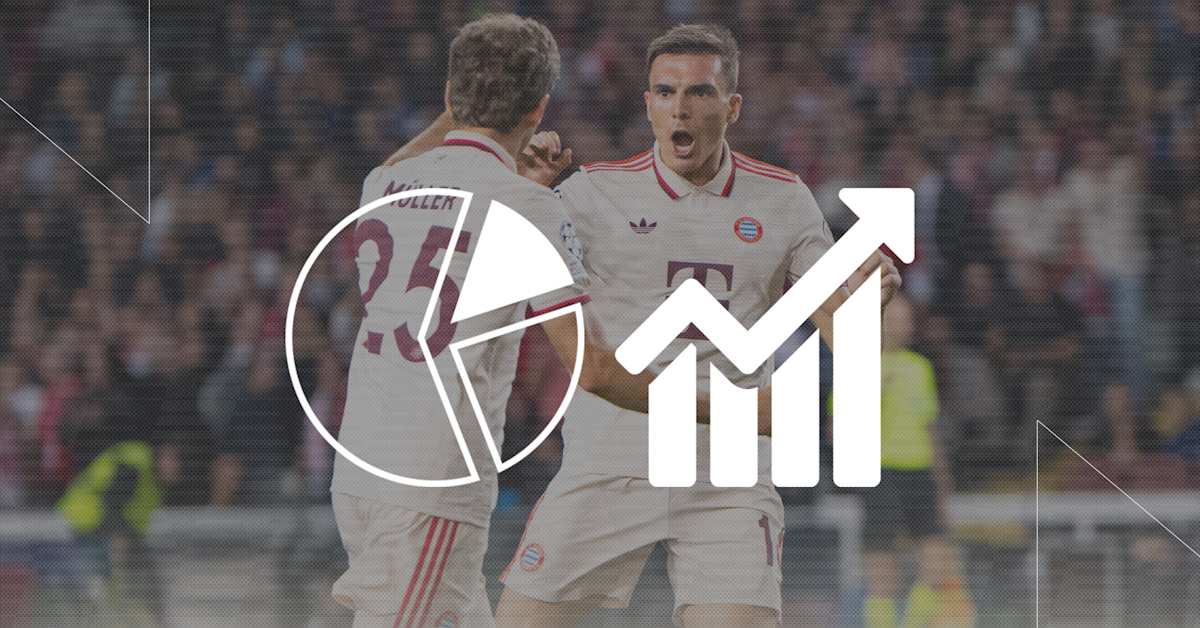 Estatísticas De Bayern X Sport Lisboa E Benfica