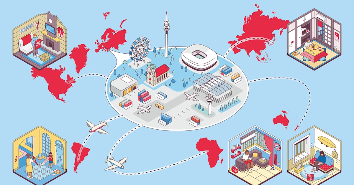 E-commerce at FC Bayern: World Wide Red
