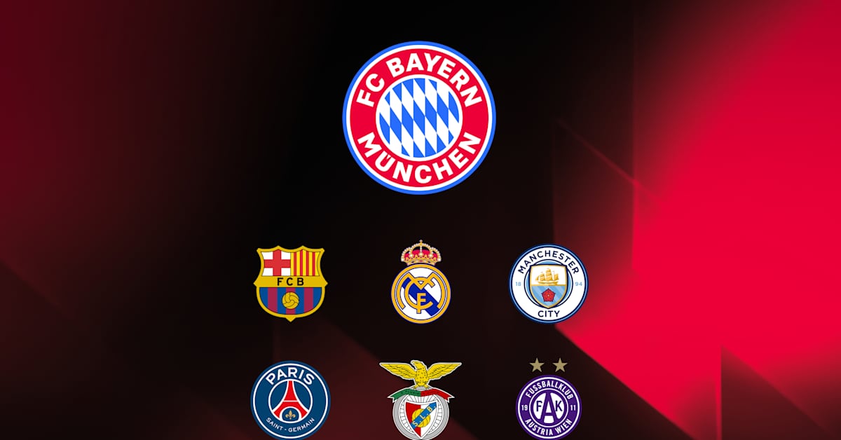 Photo: fcbayern.com FC Bayern München - Offizielle Website des FC Bayern München