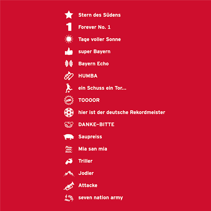 Fc Bayern Fan Sprüche
