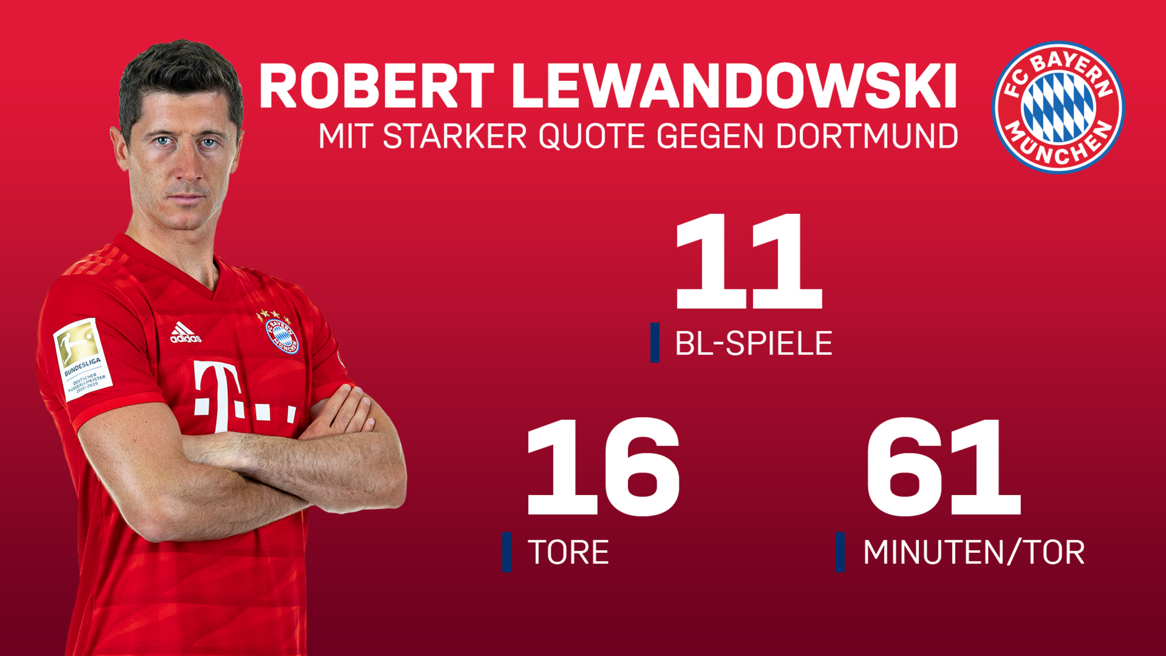 Vorbericht Borussia Dortmund Vs Fc Bayern Vorbericht Borussia Dortmund Vs Fc Bayern