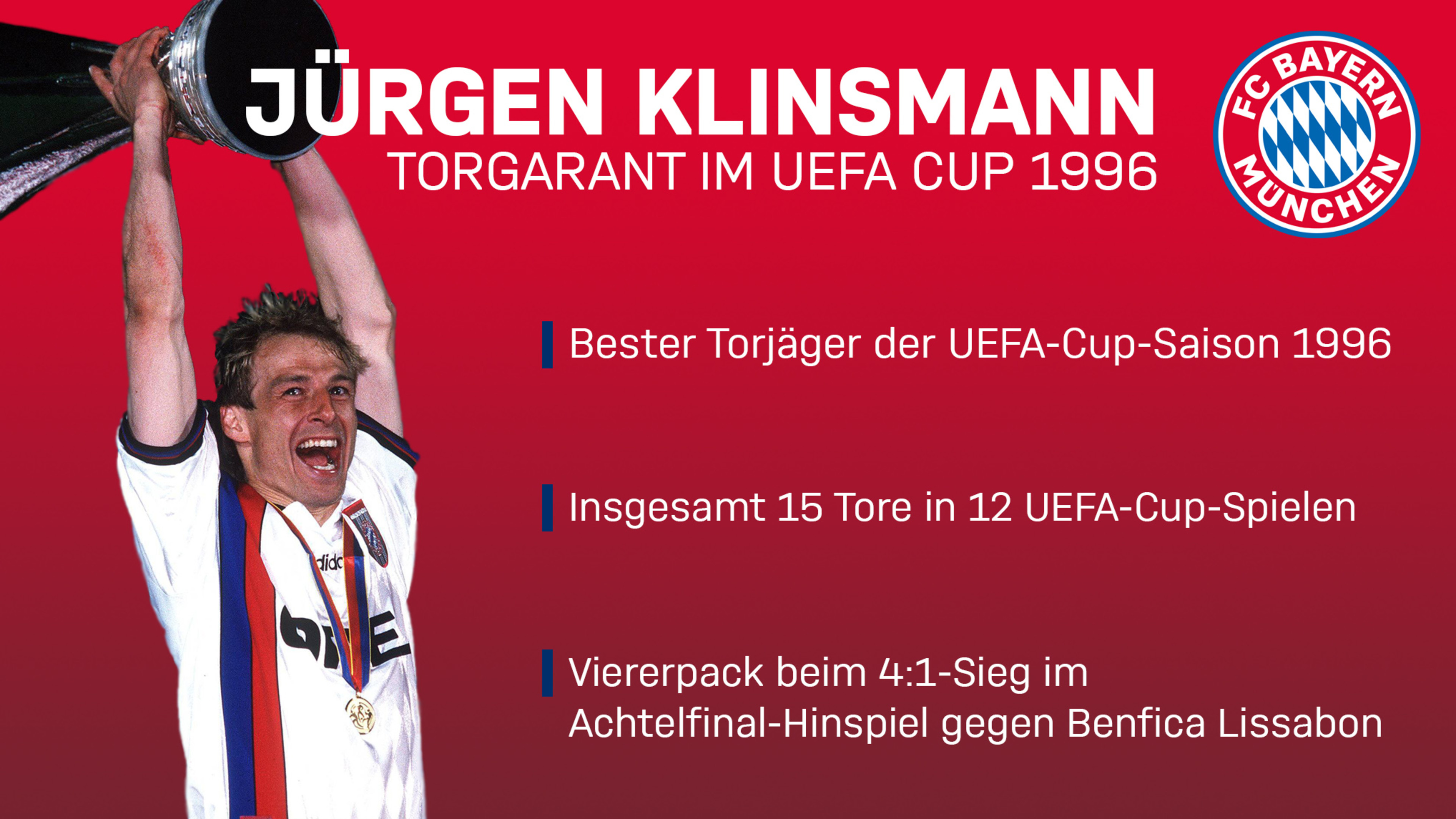 Uefa Cup Viertelfinale 1996 Fc Bayern Dominiert Nottingham Forest