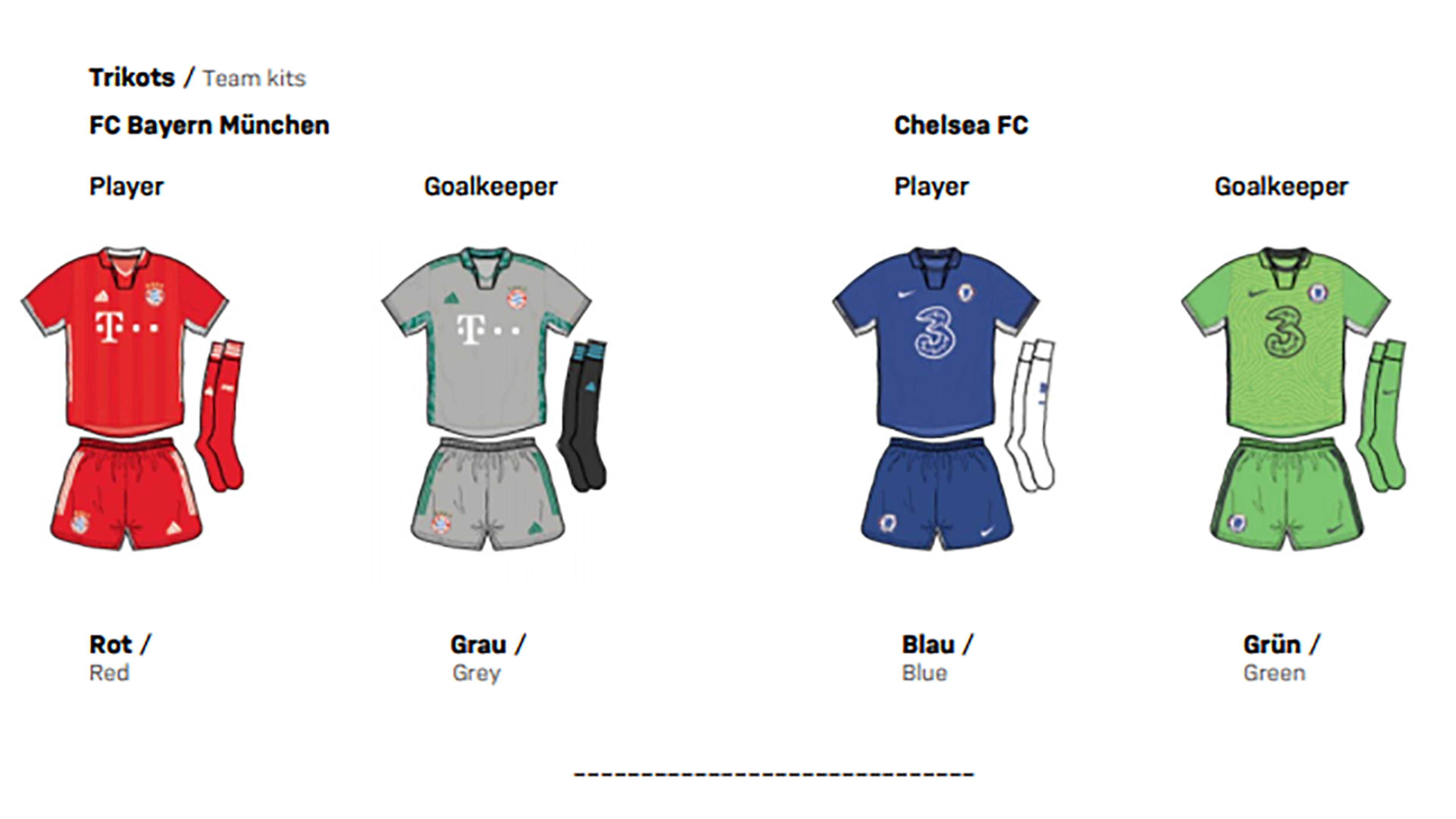 Vorbericht Fc Bayern Fc Chelsea Vorbericht Fc Bayern Fc Chelsea