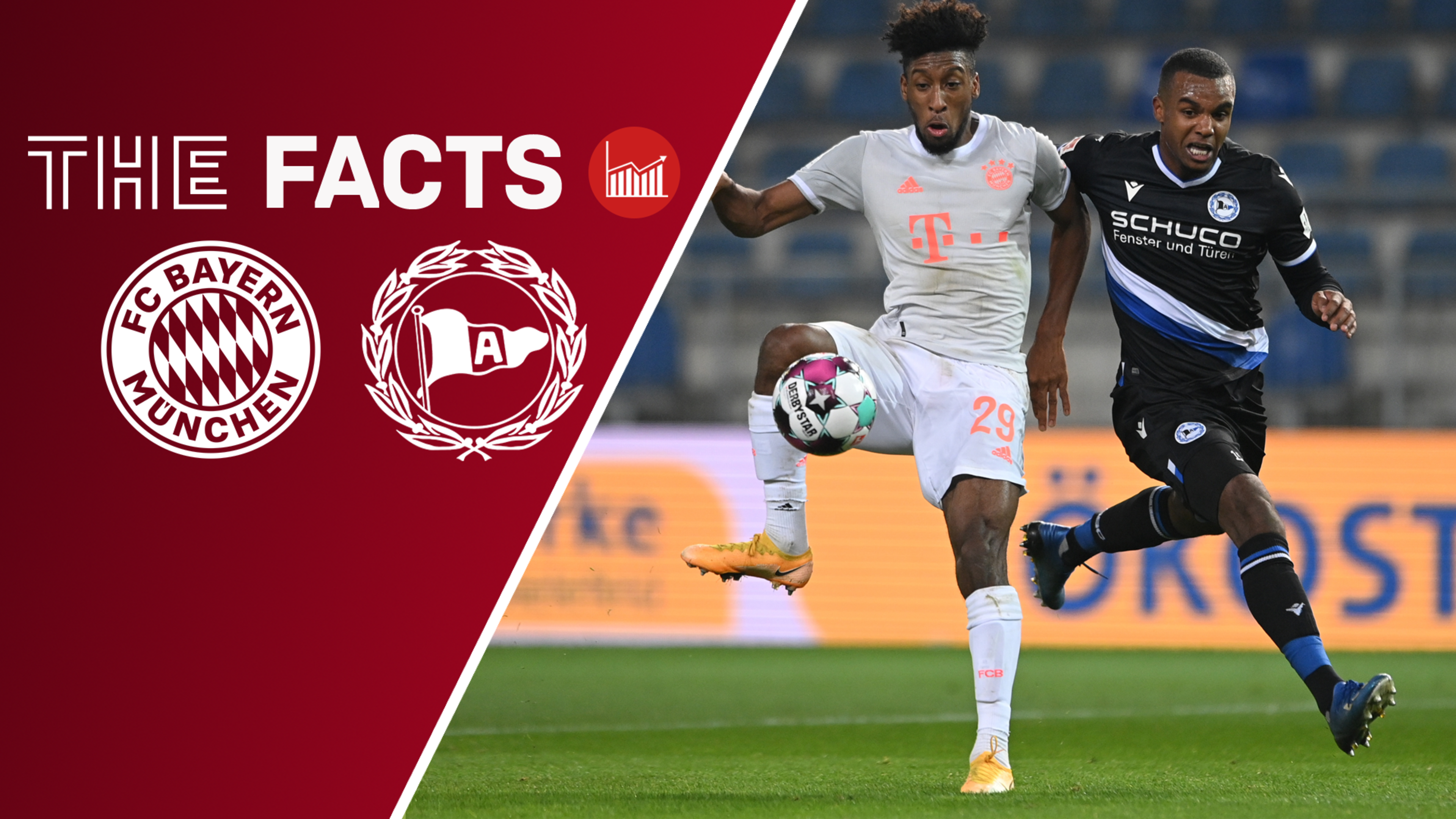 5 Stats And Facts On Fc Bayern Vs Arminia Bielefeld 5 Stats And Facts On Fc Bayern Vs Arminia Bielefeld