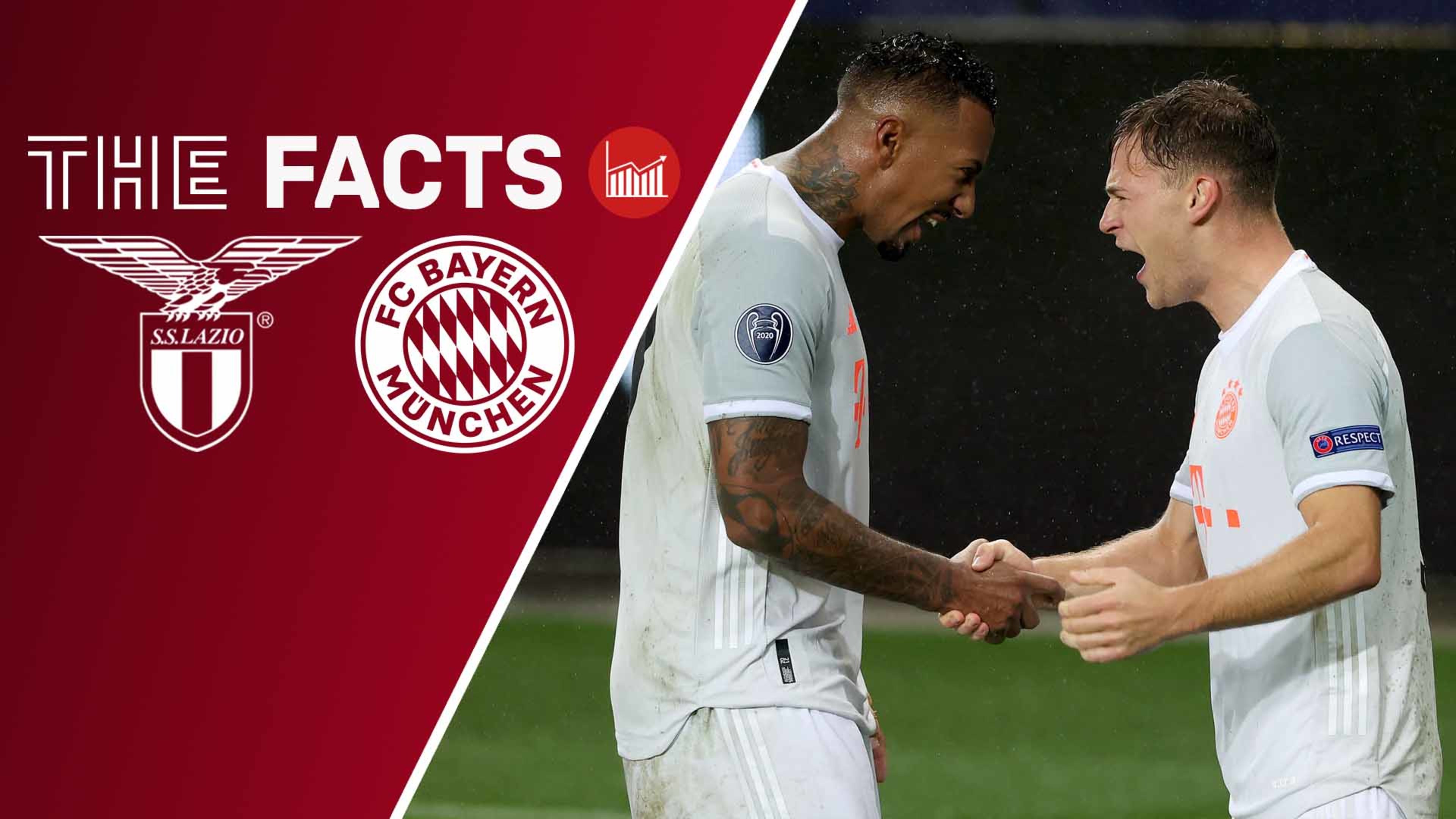 5 Zahlen Fakten Zu Lazio Rom Fc Bayern