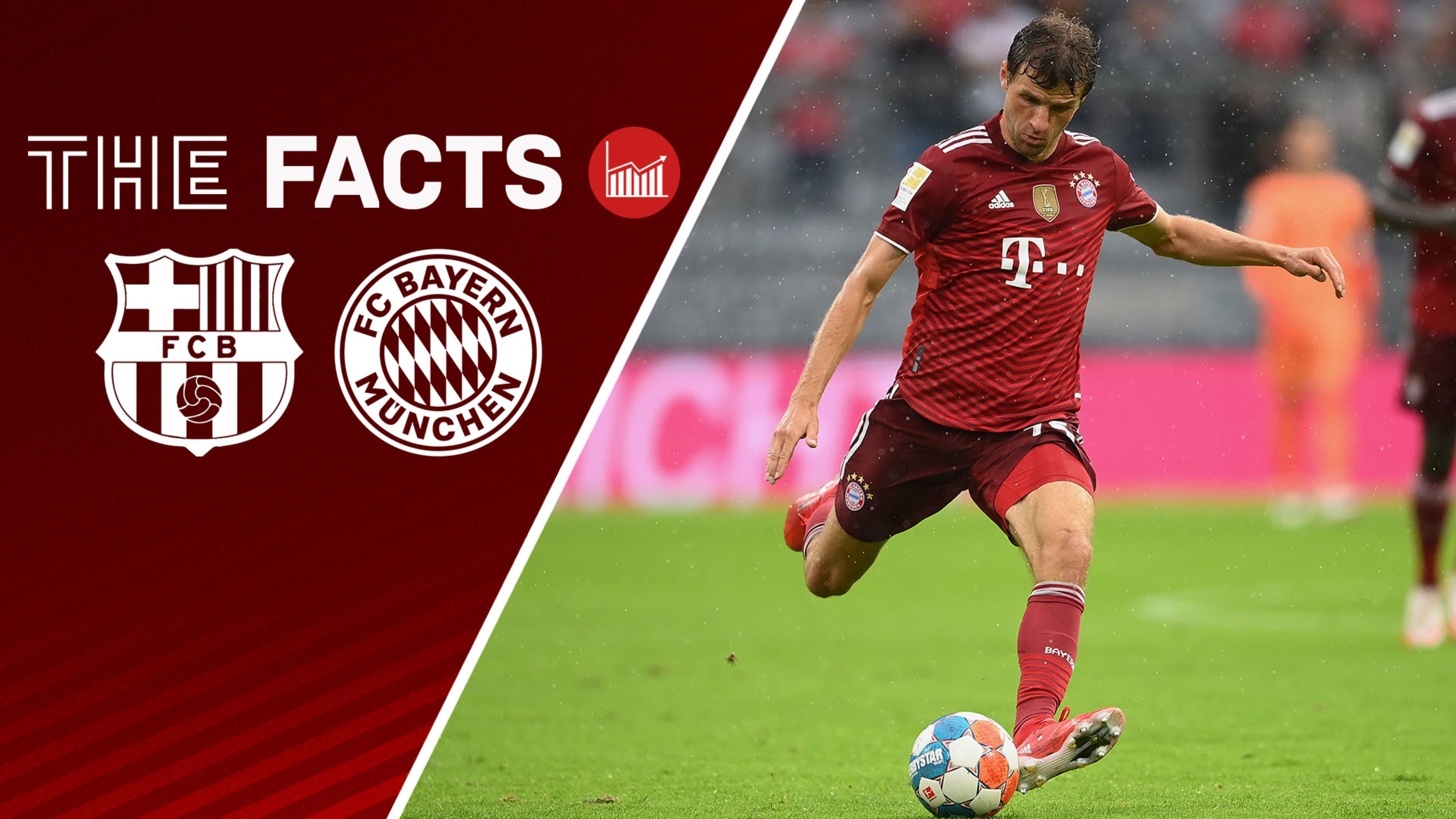 So Konnt Ihr Fc Barcelona Vs Fc Bayern Verfolgen So Konnt Ihr Fc Barcelona Vs Fc Bayern Verfolgen