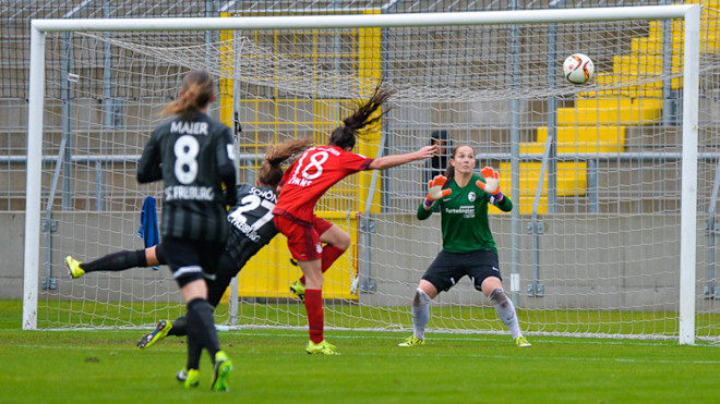 6 Spieltag Fc Bayern Sc Freiburg Fc Bayern Munchen