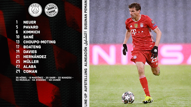 Die Aufstellung Des Fc Bayern Fur Das Spiel Bei Paris Saint Germain