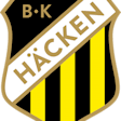 BK Häcken