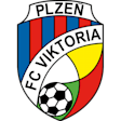 FC Viktoria Pilsen