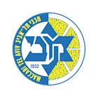 maccabi