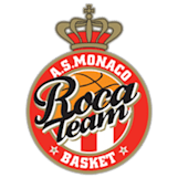 monaco