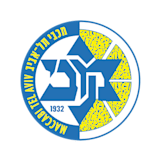 maccabi