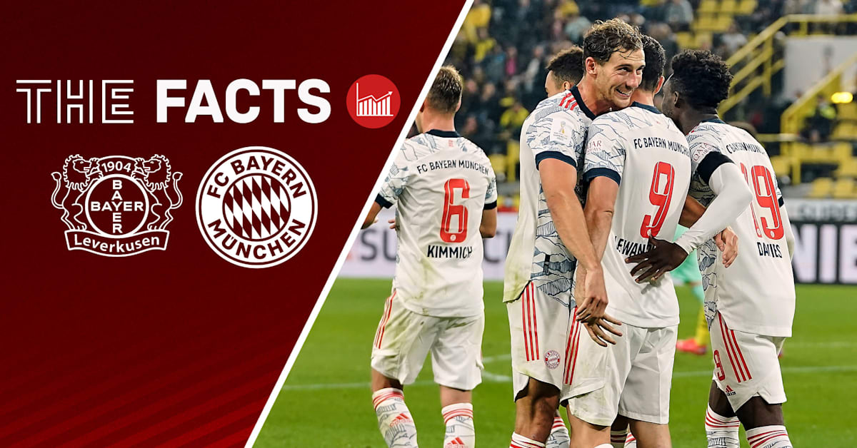 7 facts and figures on the top-of-the-table clash at Bayer Leverkusen