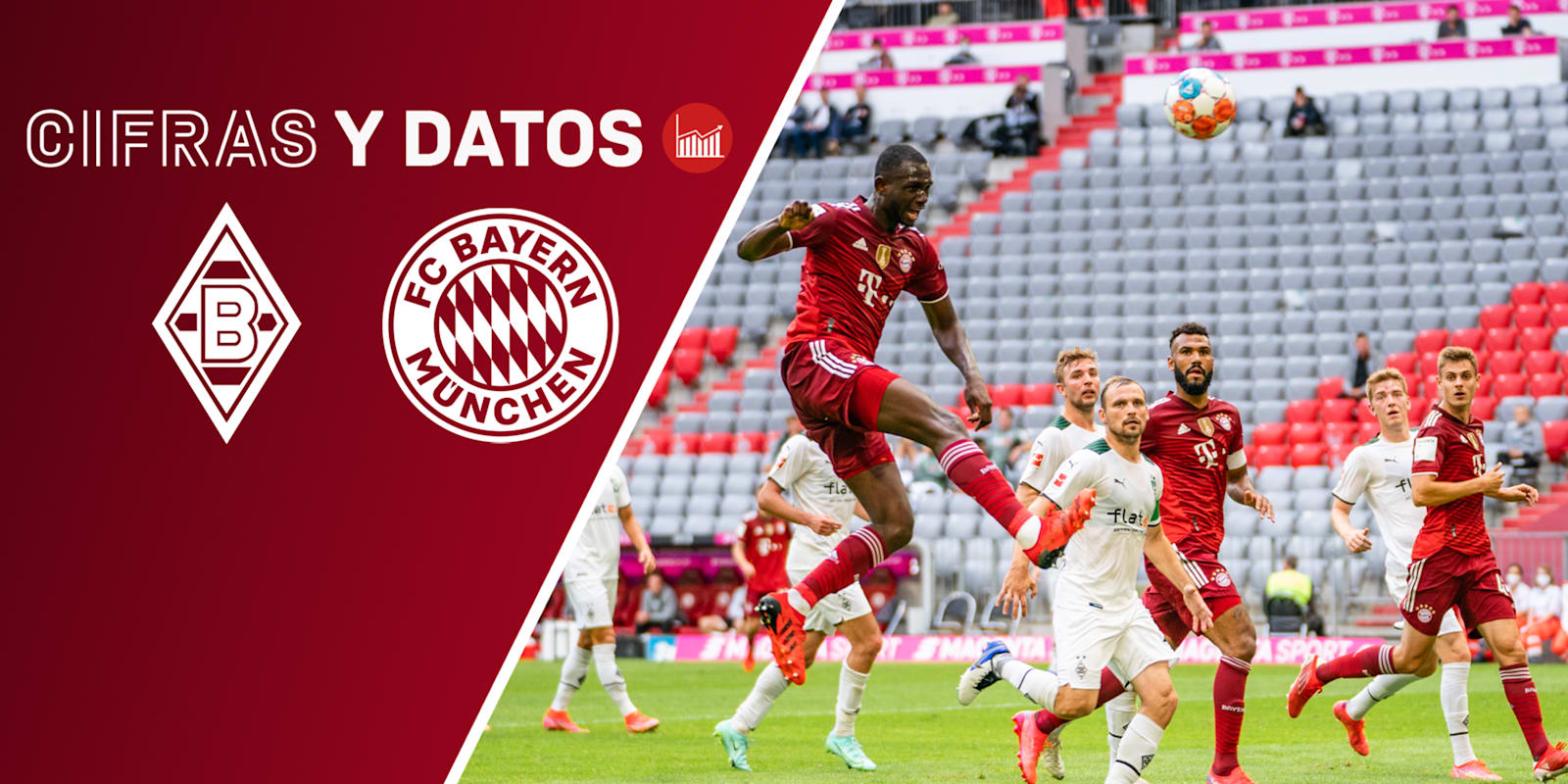 210811_Fakten_BMGFCB_16-9_ES