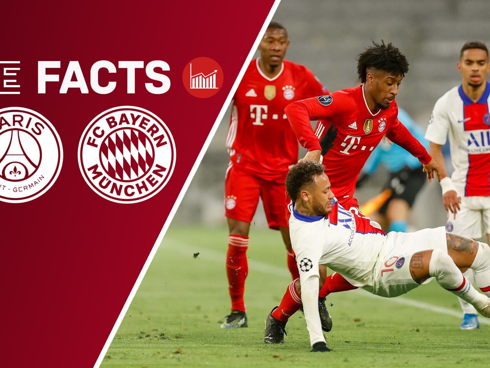 Preview Paris Saint Germain vs. Bayern Munich Champions League