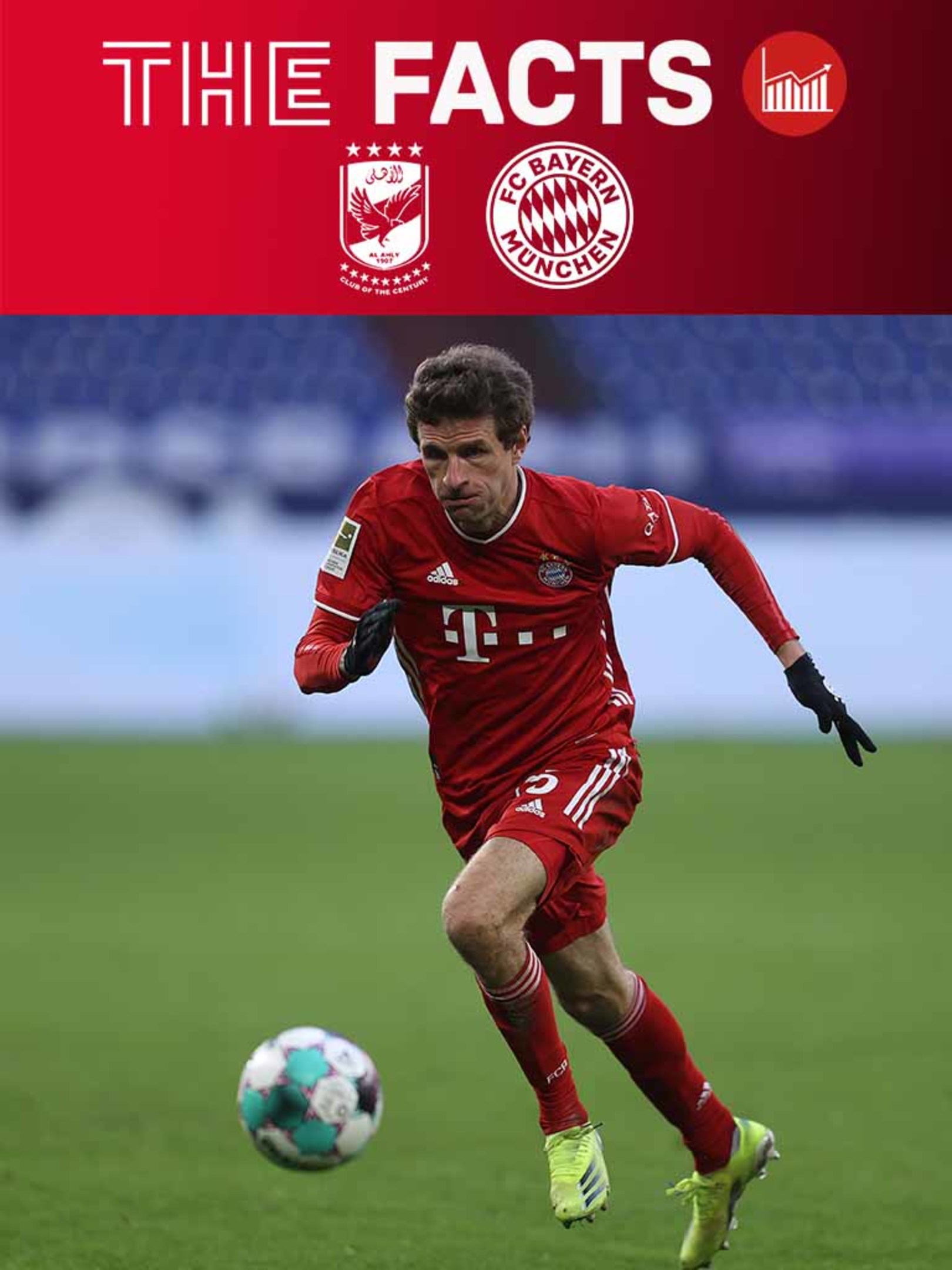 7 Facts On Bayern S Fifa Club World Cup Semi Final Against Al Ahly