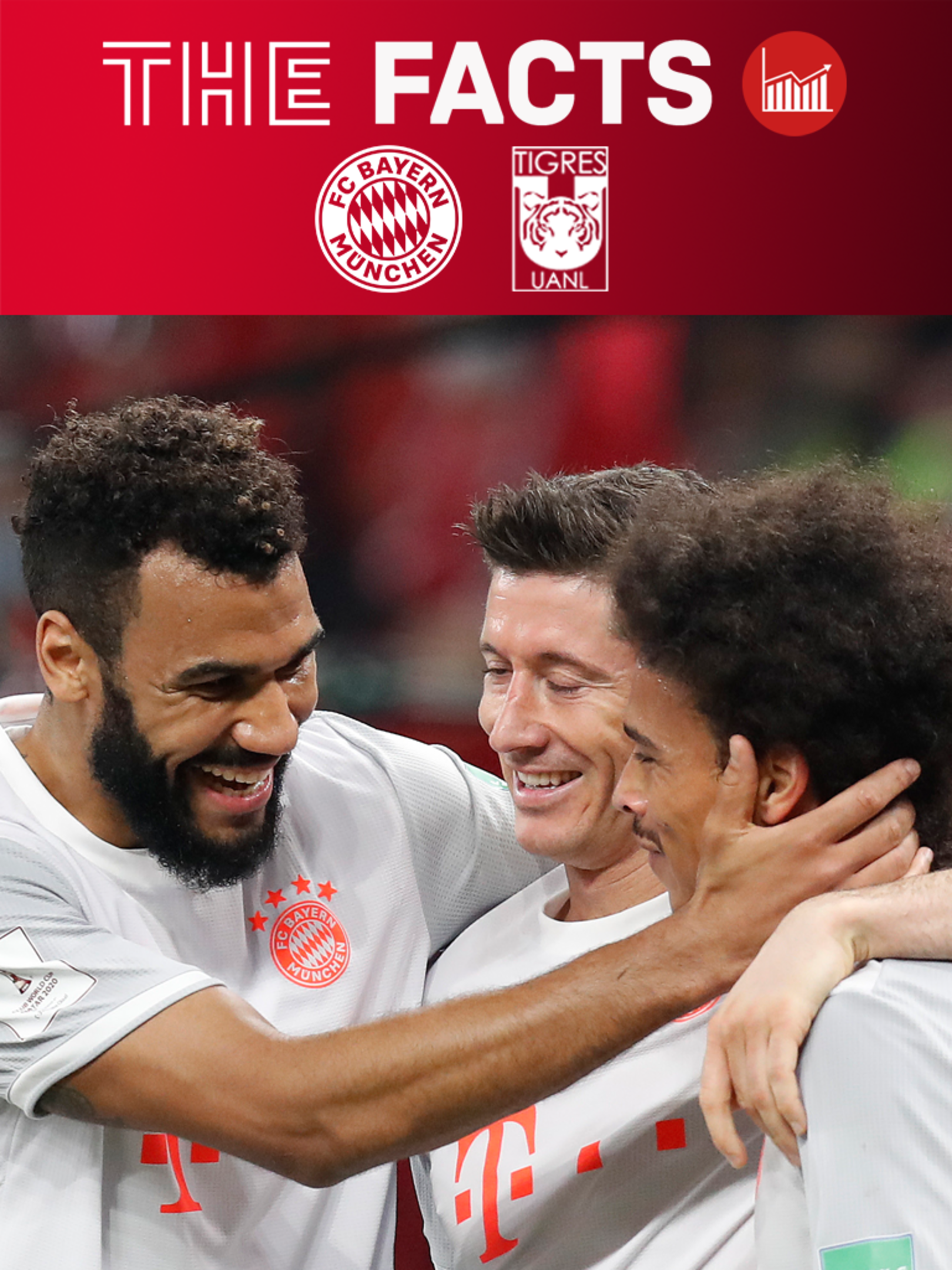 5 Facts Figures On Bayern Vs Tigres Uanl De ella emerge un tigre mirando de frente y evocando lo que representa el más grande de los felinos en el mundo: fc bayern
