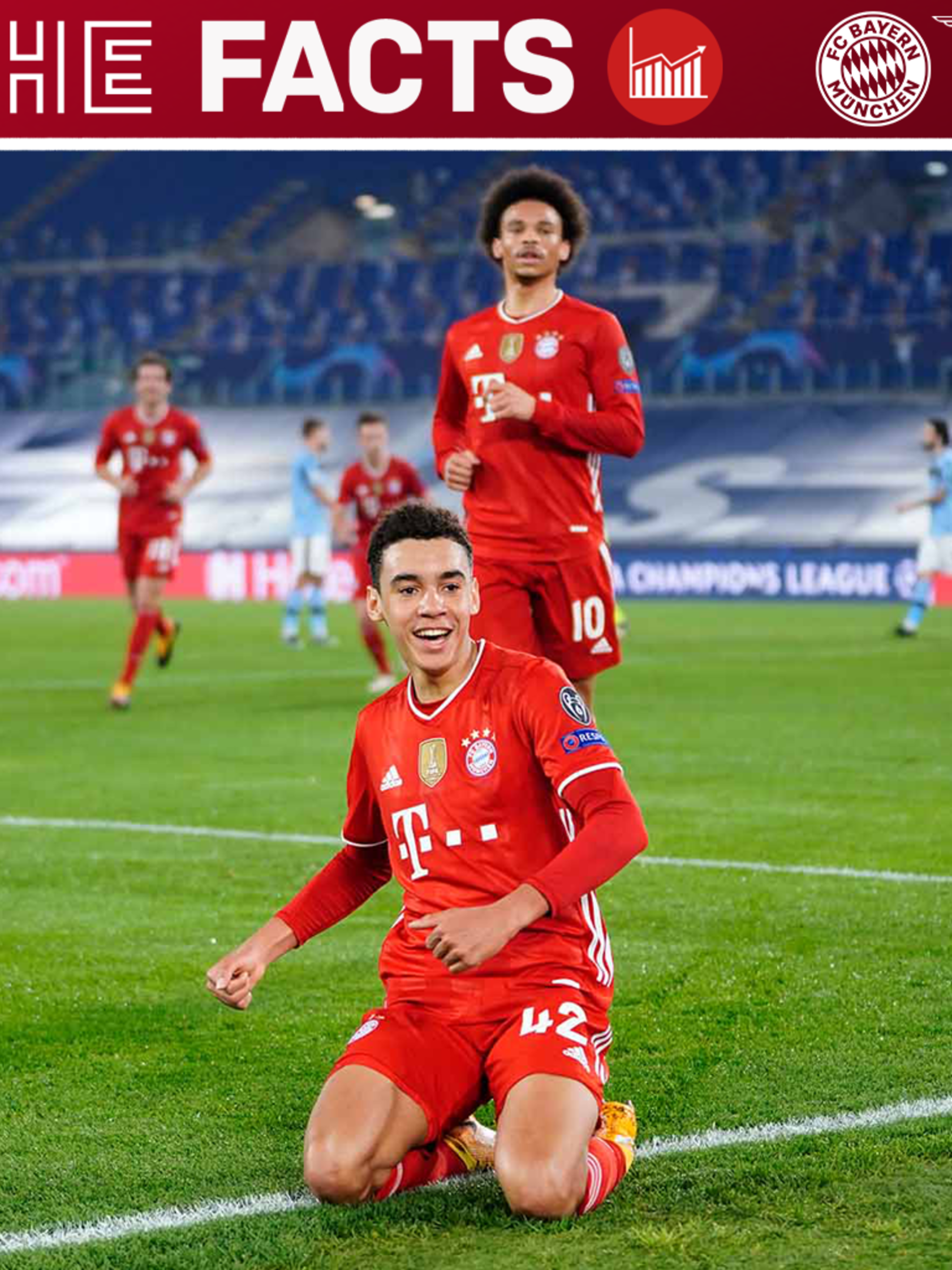 7 Facts On Fc Bayern Vs Lazio
