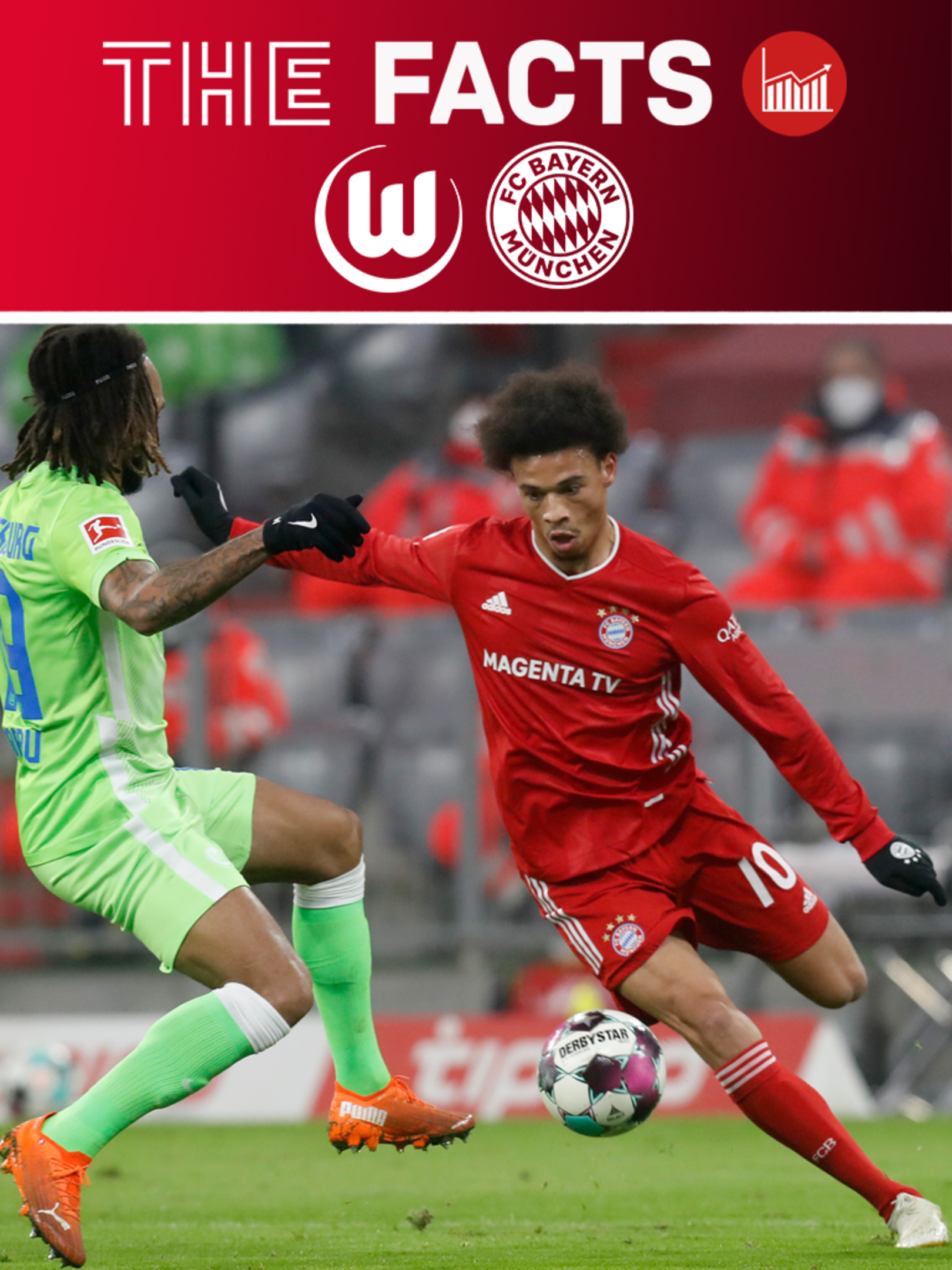 5 Facts And Figures About The Visit To Vfl Wolfsburg