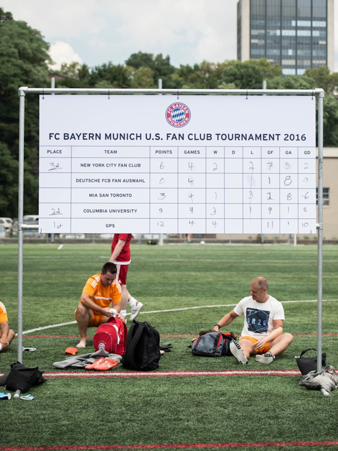 Gallery Audi Us Tour 2016 Fan Club Tournament Fc Bayern Munich