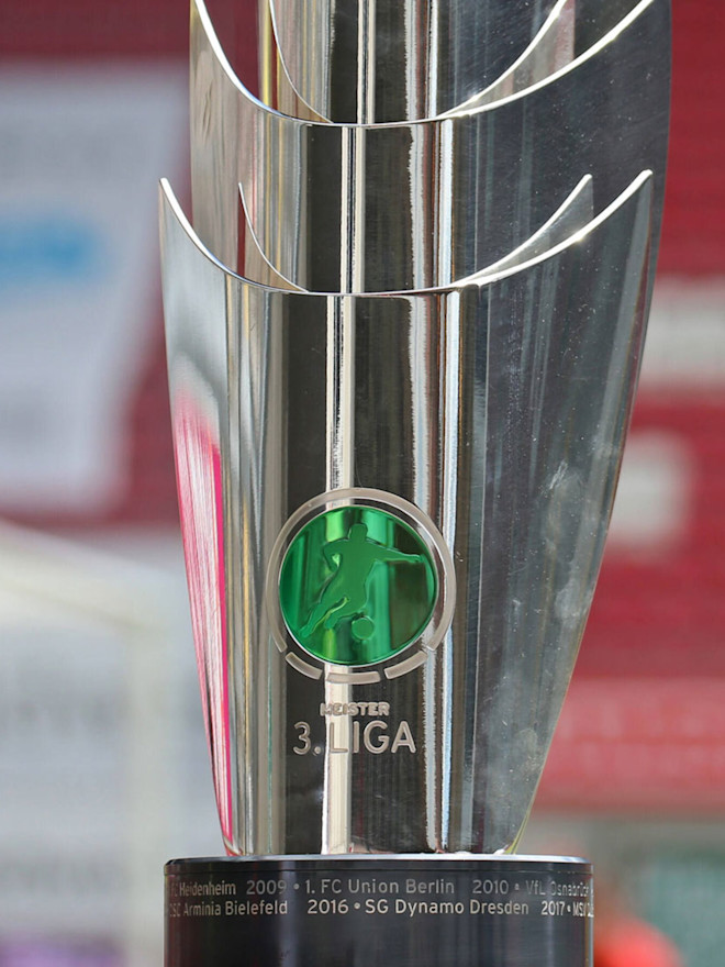 Rahmentermine Fur 3 Liga Fc Bayern